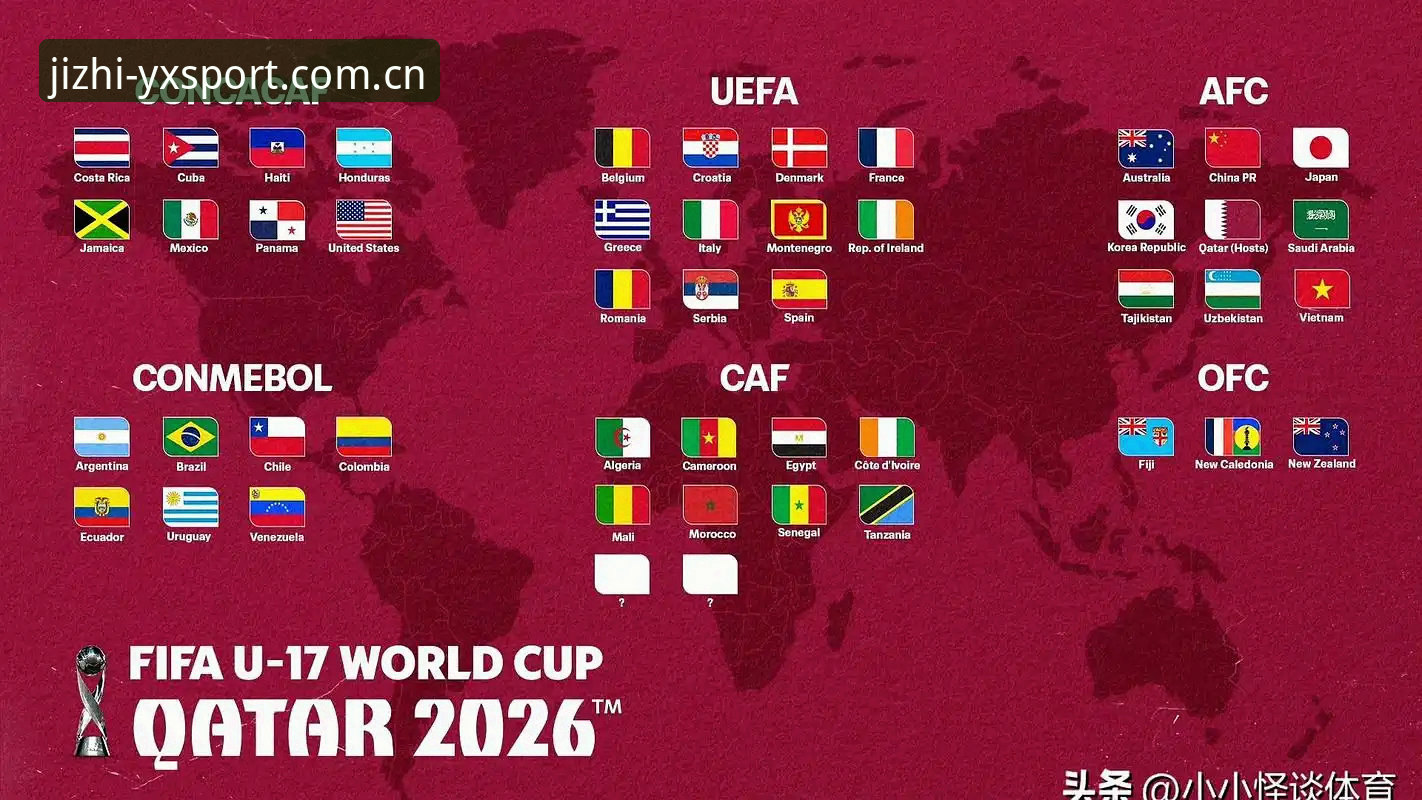 U17世界杯抽签背后的真相：中国足球青年军暗藏逆袭密码