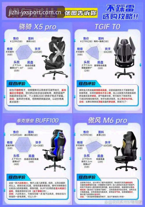亚新体育最新版本详解：技术升级与F7A2模块深度评测